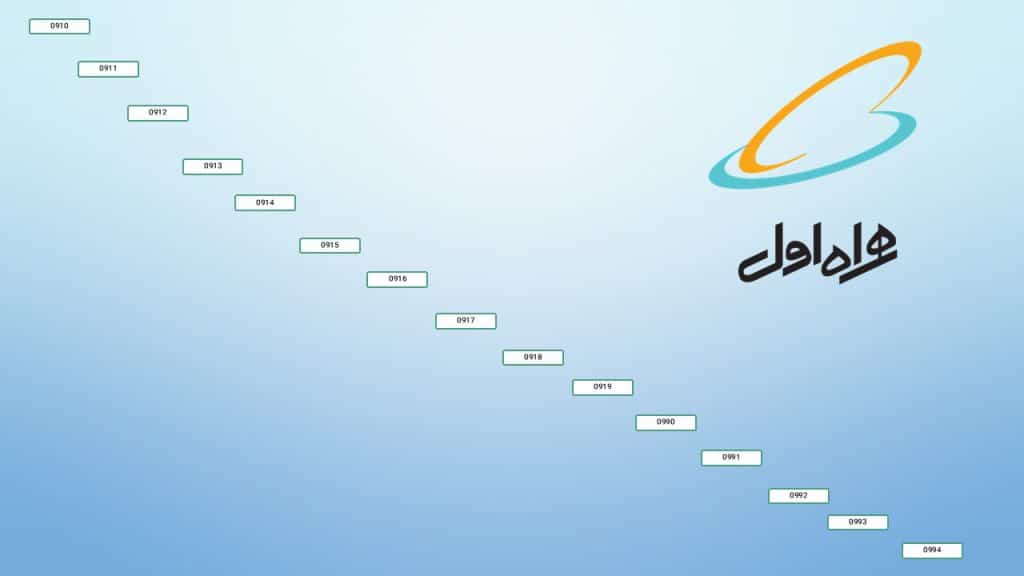 لیست پیش شماره های همراه اول