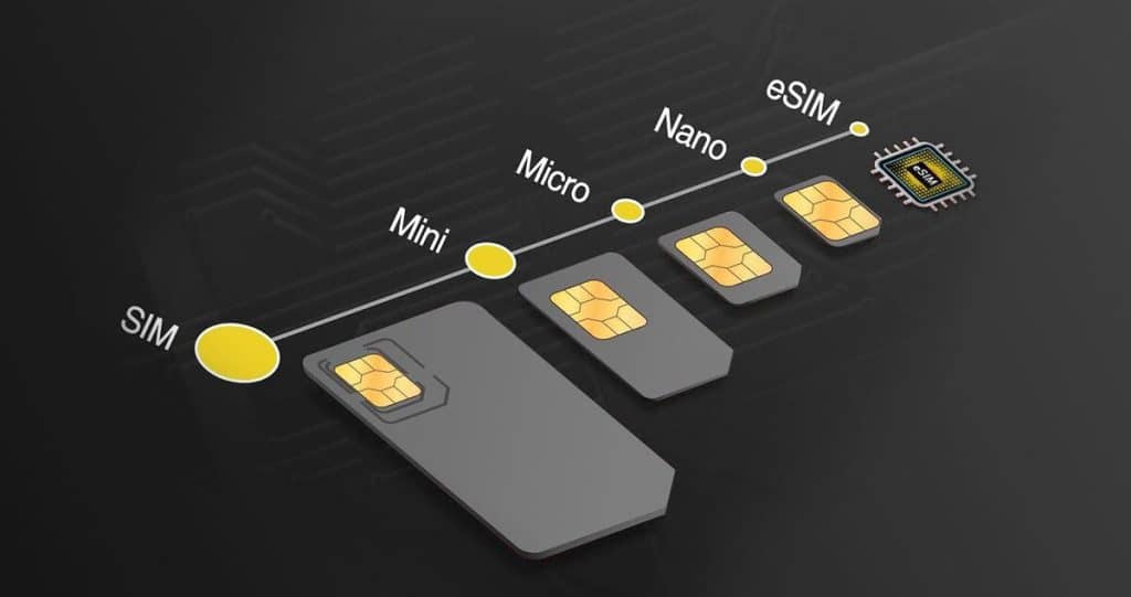 آینده فناوری eSIM